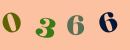 驗(yàn)證碼,看不清楚?請(qǐng)點(diǎn)擊刷新驗(yàn)證碼