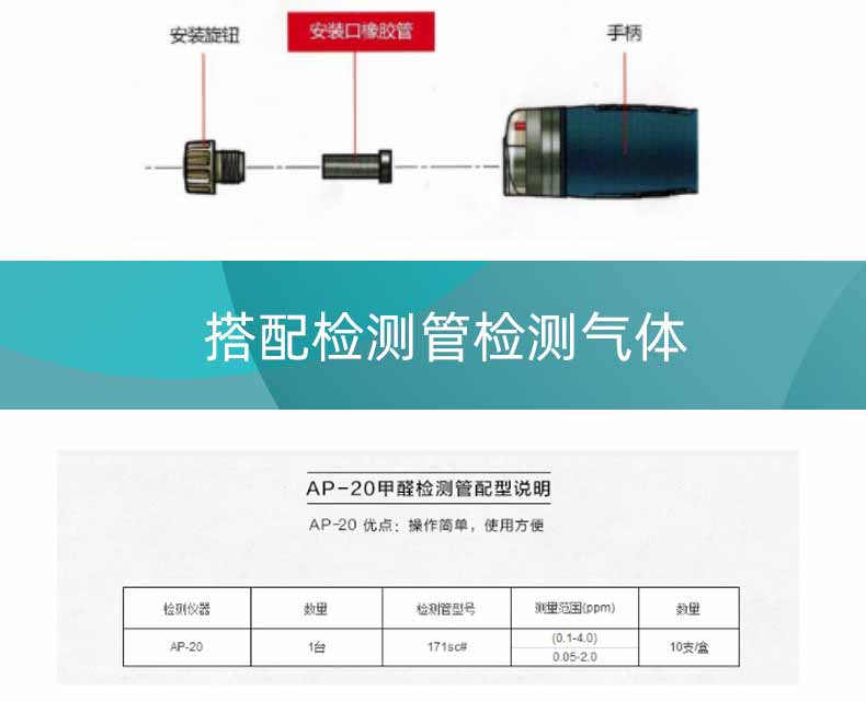 AP-20檢測(cè)管說(shuō)明